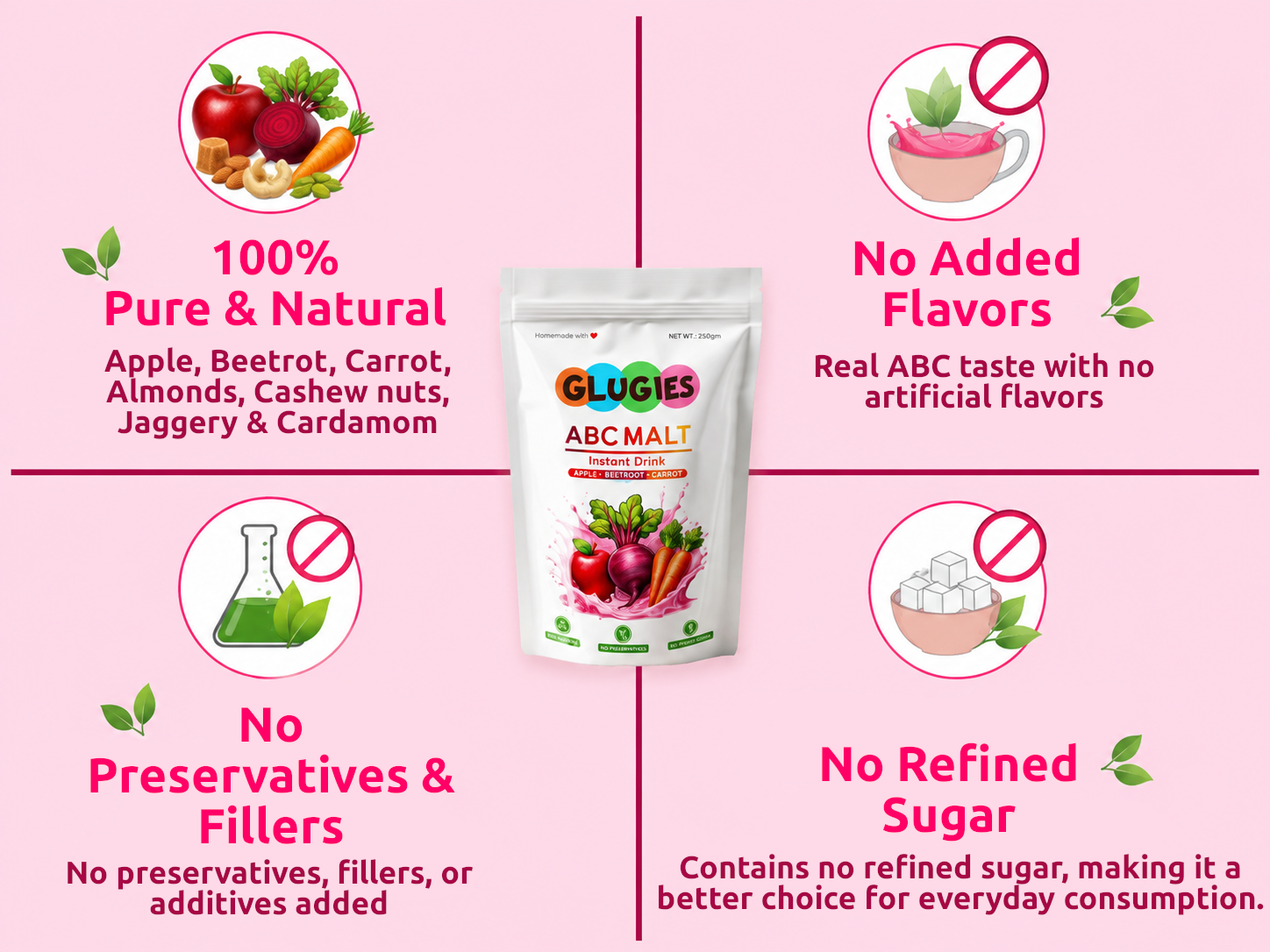 abc malt features